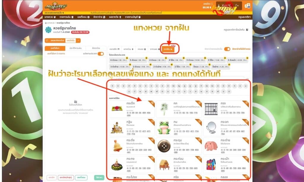 แทงหวย จากฝัน