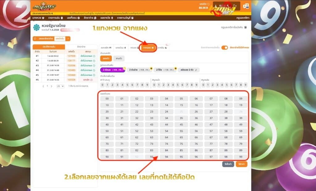 แทงหวย จากแผง