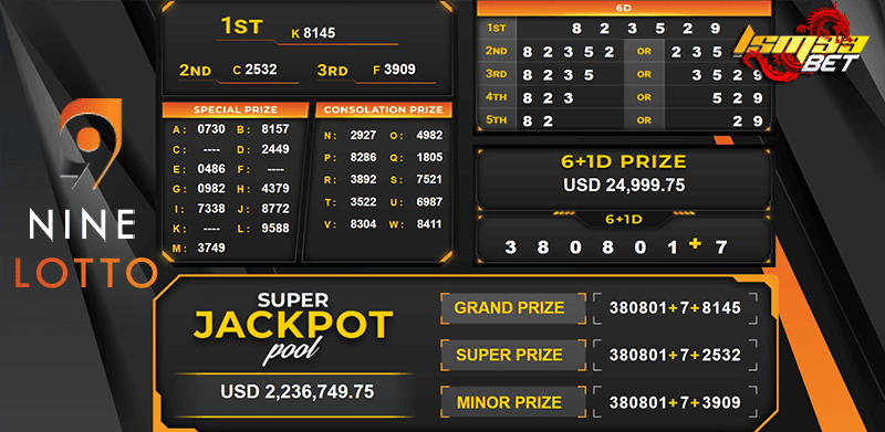 9nine lotto
